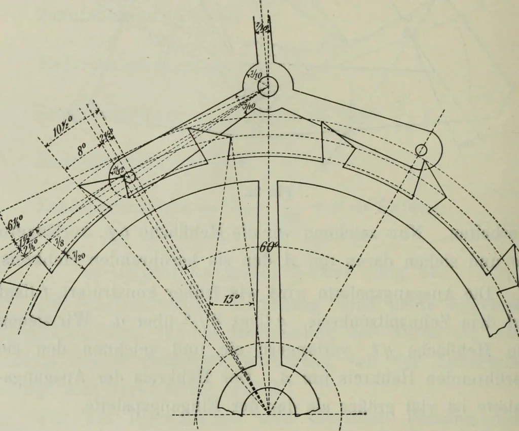 An illustration from Die Hemmungen der Uhren, ihre Entwicklung, Konstruktion, Reparatur und Behandlung vor der Reglage, nebst zugehörigen Tabellen zahlreichen Abbildungen und 6 Porträts. Allegemein verständlich für Uhrmacher, Ingenieure, Techniker u.s.w, 1905, leaf 119
