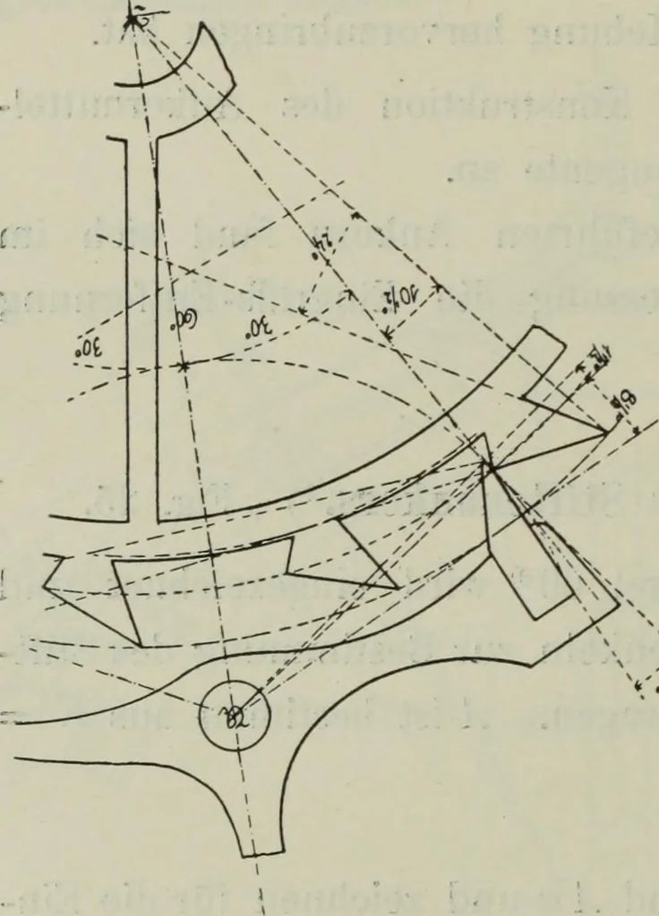 An illustration from Die Hemmungen der Uhren, ihre Entwicklung, Konstruktion, Reparatur und Behandlung vor der Reglage, nebst zugehörigen Tabellen zahlreichen Abbildungen und 6 Porträts. Allegemein verständlich für Uhrmacher, Ingenieure, Techniker u.s.w, 1905, leaf 121