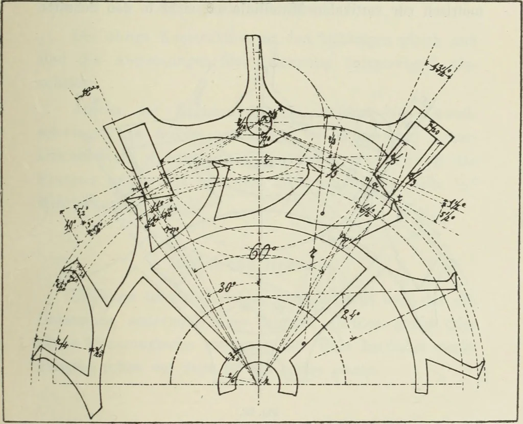 An illustration from Die Hemmungen der Uhren, ihre Entwicklung, Konstruktion, Reparatur und Behandlung vor der Reglage, nebst zugehörigen Tabellen zahlreichen Abbildungen und 6 Porträts. Allegemein verständlich für Uhrmacher, Ingenieure, Techniker u.s.w, 1905, leaf 124