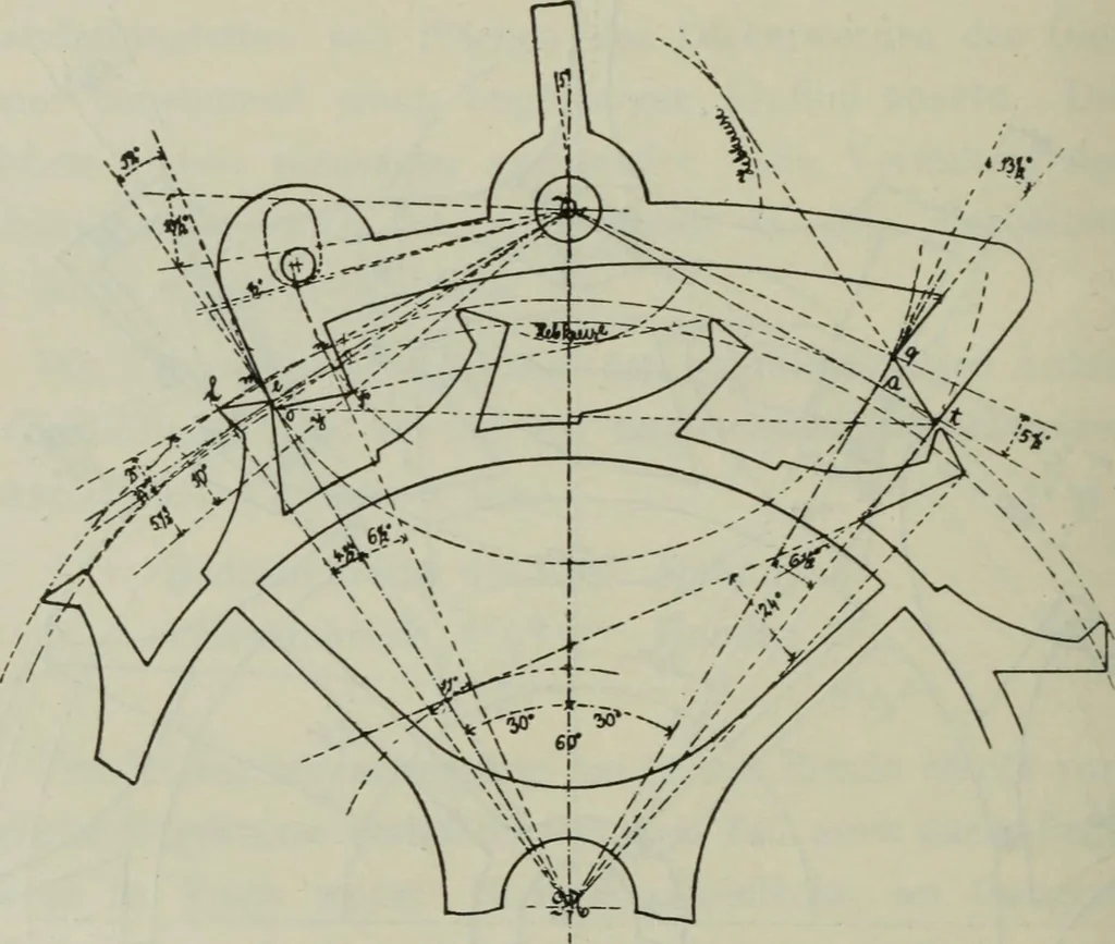 An illustration from Die Hemmungen der Uhren, ihre Entwicklung, Konstruktion, Reparatur und Behandlung vor der Reglage, nebst zugehörigen Tabellen zahlreichen Abbildungen und 6 Porträts. Allegemein verständlich für Uhrmacher, Ingenieure, Techniker u.s.w, 1905, leaf 125