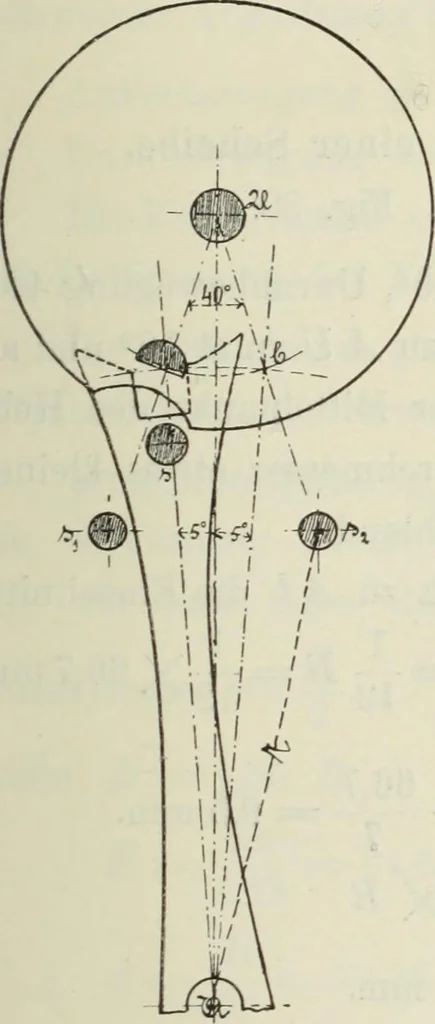 An illustration from Die Hemmungen der Uhren, ihre Entwicklung, Konstruktion, Reparatur und Behandlung vor der Reglage, nebst zugehörigen Tabellen zahlreichen Abbildungen und 6 Porträts. Allegemein verständlich für Uhrmacher, Ingenieure, Techniker u.s.w, 1905, leaf 132