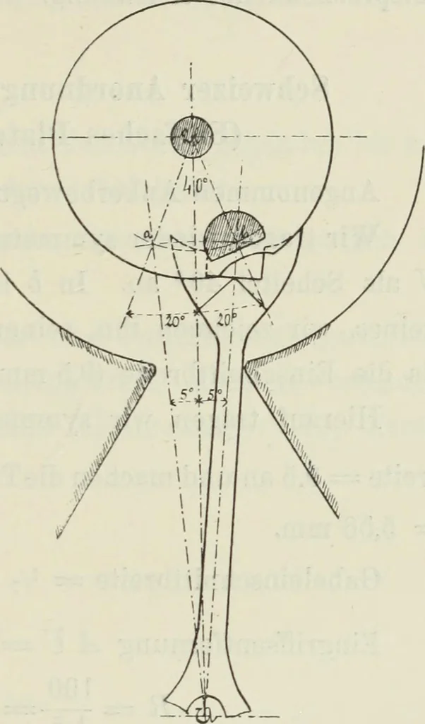 An illustration from Die Hemmungen der Uhren, ihre Entwicklung, Konstruktion, Reparatur und Behandlung vor der Reglage, nebst zugehörigen Tabellen zahlreichen Abbildungen und 6 Porträts. Allegemein verständlich für Uhrmacher, Ingenieure, Techniker u.s.w, 1905, leaf 132
