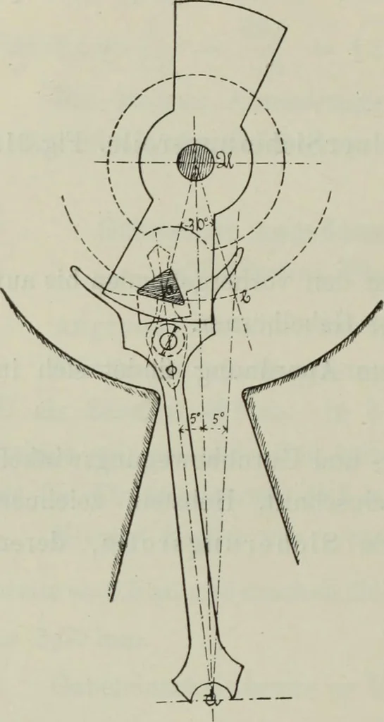 An illustration from Die Hemmungen der Uhren, ihre Entwicklung, Konstruktion, Reparatur und Behandlung vor der Reglage, nebst zugehörigen Tabellen zahlreichen Abbildungen und 6 Porträts. Allegemein verständlich für Uhrmacher, Ingenieure, Techniker u.s.w, 1905, leaf 135