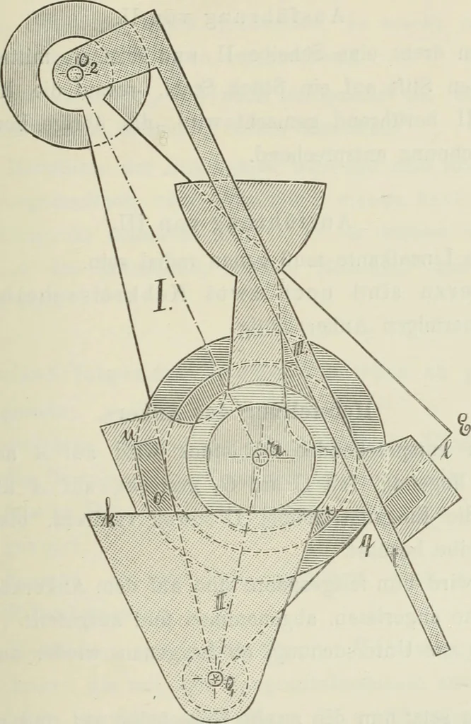 An illustration from Die Hemmungen der Uhren, ihre Entwicklung, Konstruktion, Reparatur und Behandlung vor der Reglage, nebst zugehörigen Tabellen zahlreichen Abbildungen und 6 Porträts. Allegemein verständlich für Uhrmacher, Ingenieure, Techniker u.s.w, 1905, leaf 140