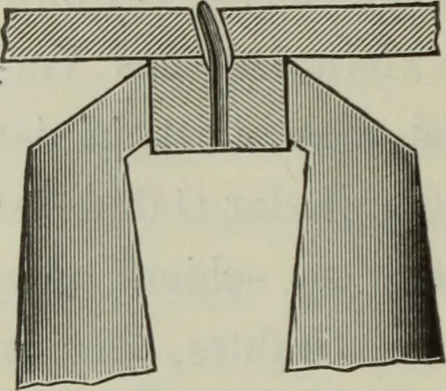 An illustration from Die Hemmungen der Uhren, ihre Entwicklung, Konstruktion, Reparatur und Behandlung vor der Reglage, nebst zugehörigen Tabellen zahlreichen Abbildungen und 6 Porträts. Allegemein verständlich für Uhrmacher, Ingenieure, Techniker u.s.w, 1905, leaf 149