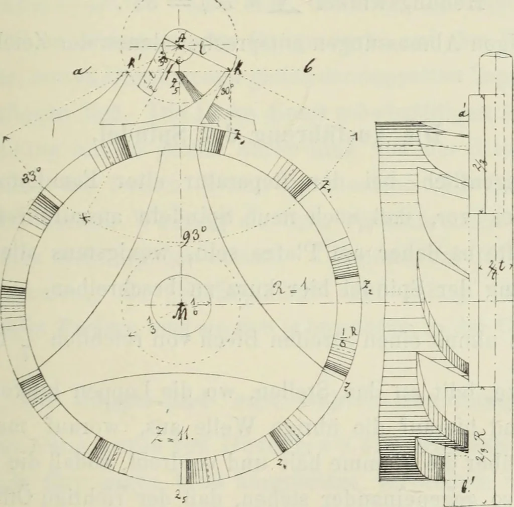 An illustration from Die Hemmungen der Uhren, ihre Entwicklung, Konstruktion, Reparatur und Behandlung vor der Reglage, nebst zugehörigen Tabellen zahlreichen Abbildungen und 6 Porträts. Allegemein verständlich für Uhrmacher, Ingenieure, Techniker u.s.w, 1905, leaf 168