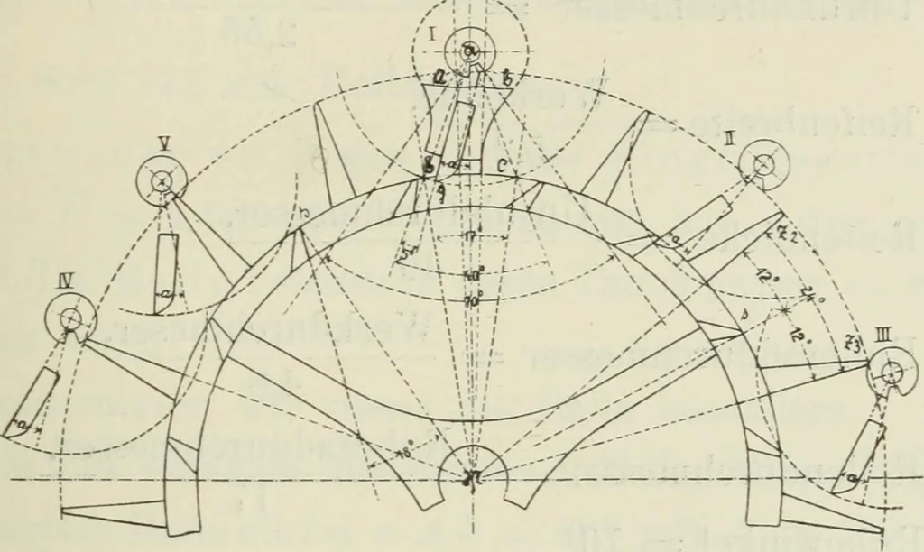 An illustration from Die Hemmungen der Uhren, ihre Entwicklung, Konstruktion, Reparatur und Behandlung vor der Reglage, nebst zugehörigen Tabellen zahlreichen Abbildungen und 6 Porträts. Allegemein verständlich für Uhrmacher, Ingenieure, Techniker u.s.w, 1905, leaf 172