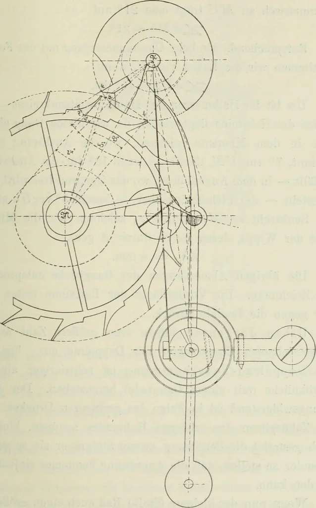 An illustration from Die Hemmungen der Uhren, ihre Entwicklung, Konstruktion, Reparatur und Behandlung vor der Reglage, nebst zugehörigen Tabellen zahlreichen Abbildungen und 6 Porträts. Allegemein verständlich für Uhrmacher, Ingenieure, Techniker u.s.w, 1905, leaf 192