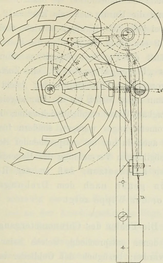 An illustration from Die Hemmungen der Uhren, ihre Entwicklung, Konstruktion, Reparatur und Behandlung vor der Reglage, nebst zugehörigen Tabellen zahlreichen Abbildungen und 6 Porträts. Allegemein verständlich für Uhrmacher, Ingenieure, Techniker u.s.w, 1905, leaf 194