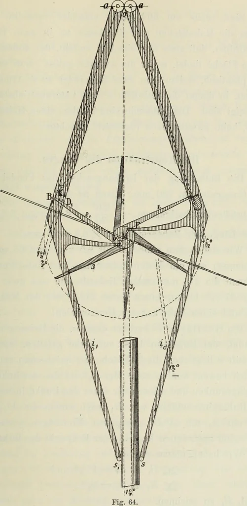 An illustration from Die Hemmungen der Uhren, ihre Entwicklung, Konstruktion, Reparatur und Behandlung vor der Reglage, nebst zugehörigen Tabellen zahlreichen Abbildungen und 6 Porträts. Allegemein verständlich für Uhrmacher, Ingenieure, Techniker u.s.w, 1905, leaf 210