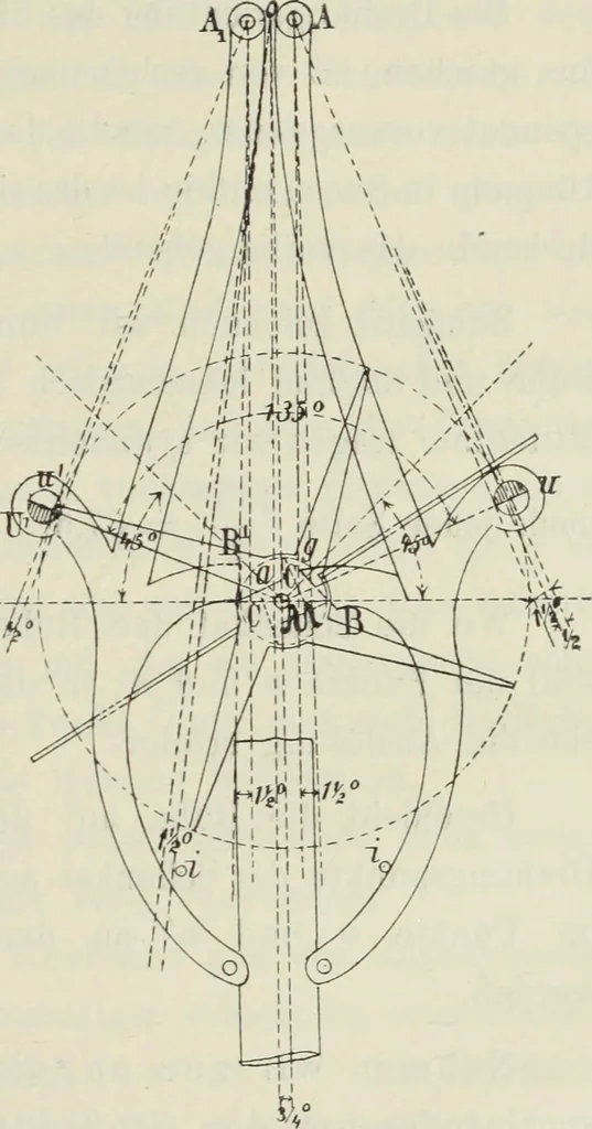 An illustration from Die Hemmungen der Uhren, ihre Entwicklung, Konstruktion, Reparatur und Behandlung vor der Reglage, nebst zugehörigen Tabellen zahlreichen Abbildungen und 6 Porträts. Allegemein verständlich für Uhrmacher, Ingenieure, Techniker u.s.w, 1905, leaf 214