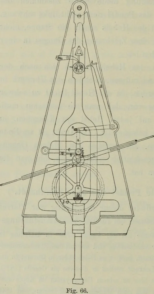 An illustration from Die Hemmungen der Uhren, ihre Entwicklung, Konstruktion, Reparatur und Behandlung vor der Reglage, nebst zugehörigen Tabellen zahlreichen Abbildungen und 6 Porträts. Allegemein verständlich für Uhrmacher, Ingenieure, Techniker u.s.w, 1905, leaf 219