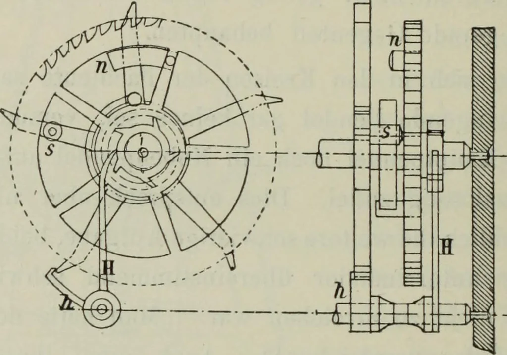 An illustration from Die Hemmungen der Uhren, ihre Entwicklung, Konstruktion, Reparatur und Behandlung vor der Reglage, nebst zugehörigen Tabellen zahlreichen Abbildungen und 6 Porträts. Allegemein verständlich für Uhrmacher, Ingenieure, Techniker u.s.w, 1905, leaf 221