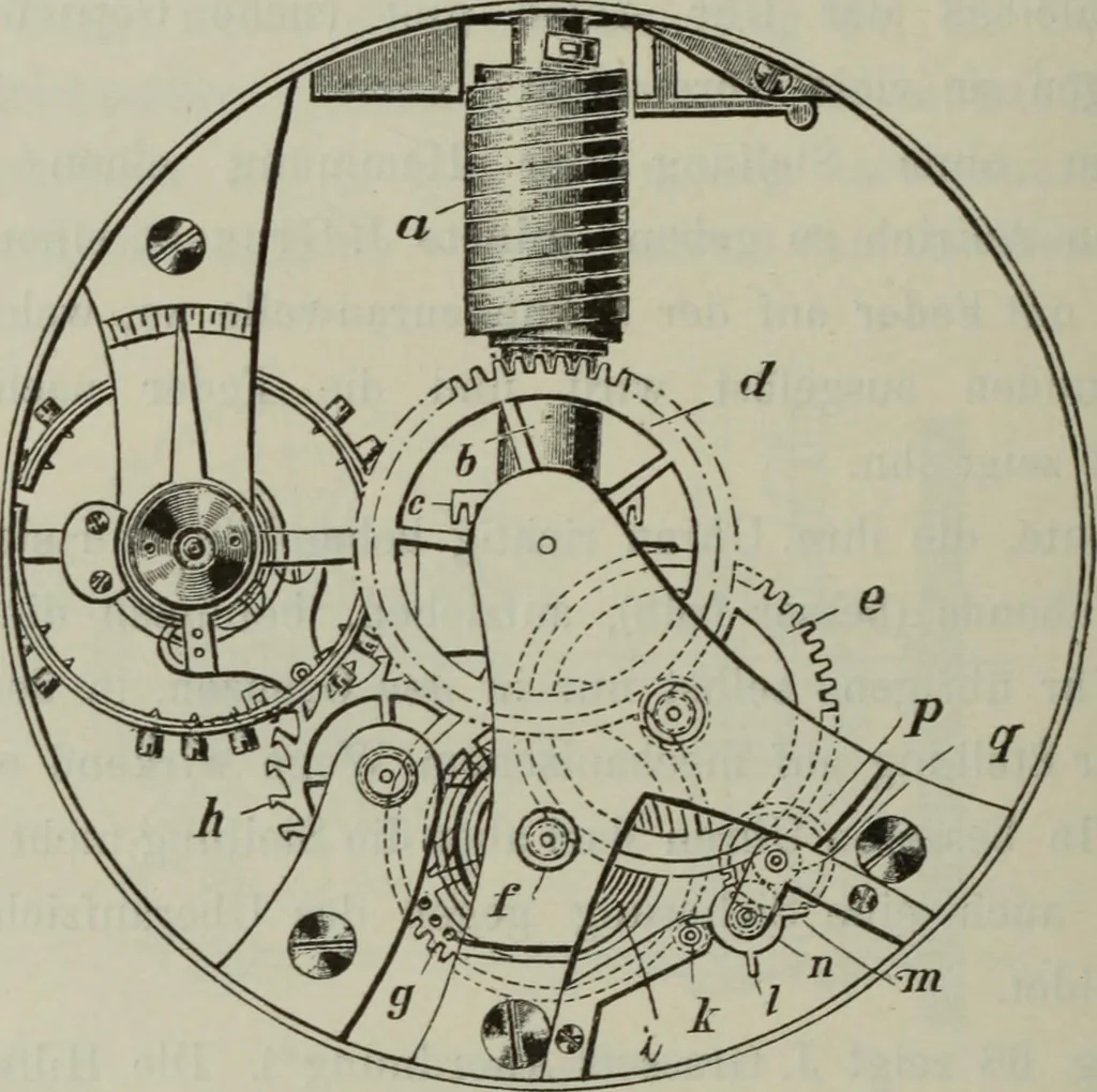 An illustration from Die Hemmungen der Uhren, ihre Entwicklung, Konstruktion, Reparatur und Behandlung vor der Reglage, nebst zugehörigen Tabellen zahlreichen Abbildungen und 6 Porträts. Allegemein verständlich für Uhrmacher, Ingenieure, Techniker u.s.w, 1905, leaf 223
