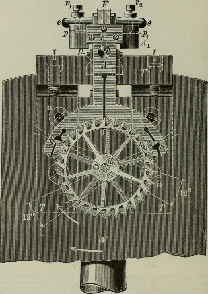 An illustration from Die Hemmungen der Uhren, ihre Entwicklung, Konstruktion, Reparatur und Behandlung vor der Reglage, nebst zugehörigen Tabellen zahlreichen Abbildungen und 6 Porträts. Allegemein verständlich für Uhrmacher, Ingenieure, Techniker u.s.w, 1905, leaf 225
