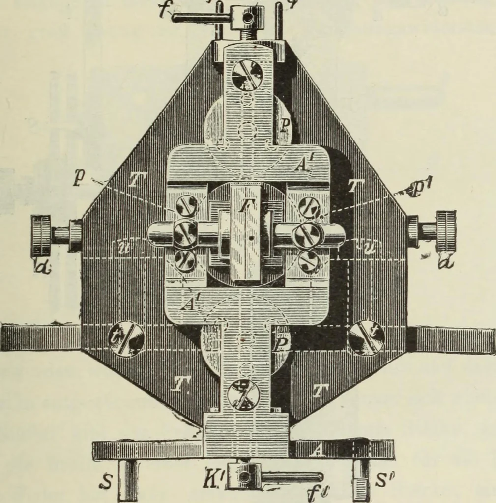 An illustration from Die Hemmungen der Uhren, ihre Entwicklung, Konstruktion, Reparatur und Behandlung vor der Reglage, nebst zugehörigen Tabellen zahlreichen Abbildungen und 6 Porträts. Allegemein verständlich für Uhrmacher, Ingenieure, Techniker u.s.w, 1905, leaf 226