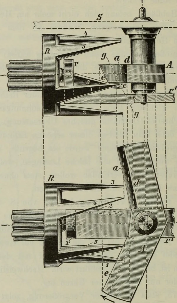 An illustration from Die Hemmungen der Uhren, ihre Entwicklung, Konstruktion, Reparatur und Behandlung vor der Reglage, nebst zugehörigen Tabellen zahlreichen Abbildungen und 6 Porträts. Allegemein verständlich für Uhrmacher, Ingenieure, Techniker u.s.w, 1905, leaf 237