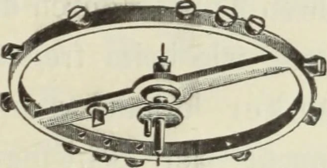 An illustration from Die Hemmungen der Uhren, ihre Entwicklung, Konstruktion, Reparatur und Behandlung vor der Reglage, nebst zugehörigen Tabellen zahlreichen Abbildungen und 6 Porträts. Allegemein verständlich für Uhrmacher, Ingenieure, Techniker u.s.w, 1905, leaf 238