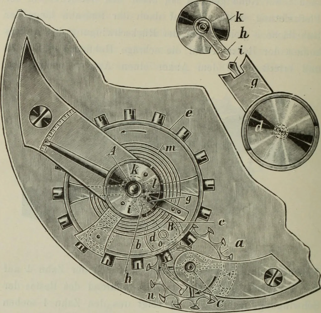 An illustration from Die Hemmungen der Uhren, ihre Entwicklung, Konstruktion, Reparatur und Behandlung vor der Reglage, nebst zugehörigen Tabellen zahlreichen Abbildungen und 6 Porträts. Allegemein verständlich für Uhrmacher, Ingenieure, Techniker u.s.w, 1905, leaf 239