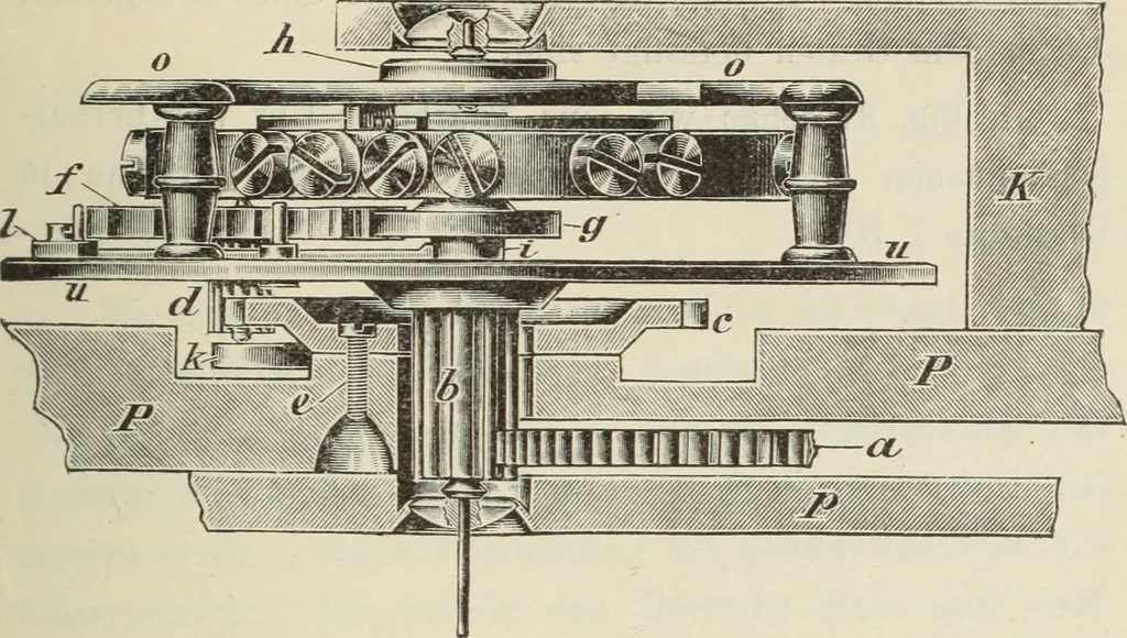 An illustration from Die Hemmungen der Uhren, ihre Entwicklung, Konstruktion, Reparatur und Behandlung vor der Reglage, nebst zugehörigen Tabellen zahlreichen Abbildungen und 6 Porträts. Allegemein verständlich für Uhrmacher, Ingenieure, Techniker u.s.w, 1905, leaf 244