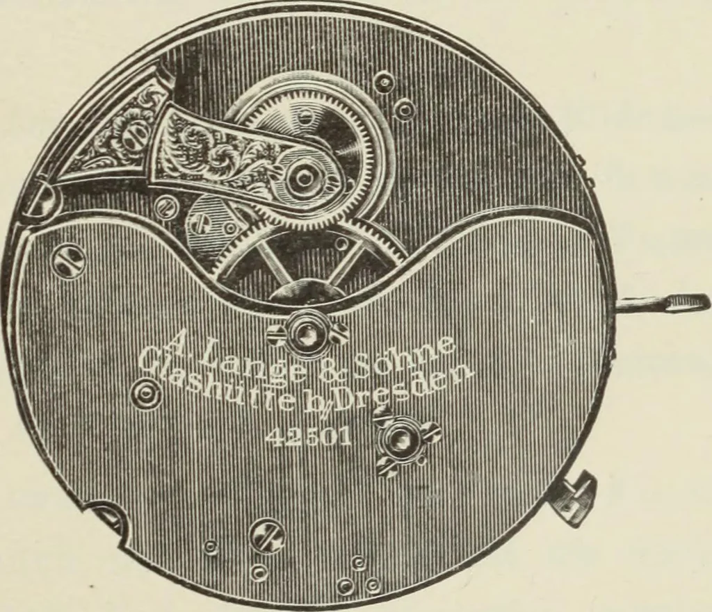 An illustration from Die Hemmungen der Uhren, ihre Entwicklung, Konstruktion, Reparatur und Behandlung vor der Reglage, nebst zugehörigen Tabellen zahlreichen Abbildungen und 6 Porträts. Allegemein verständlich für Uhrmacher, Ingenieure, Techniker u.s.w, 1905, leaf 244