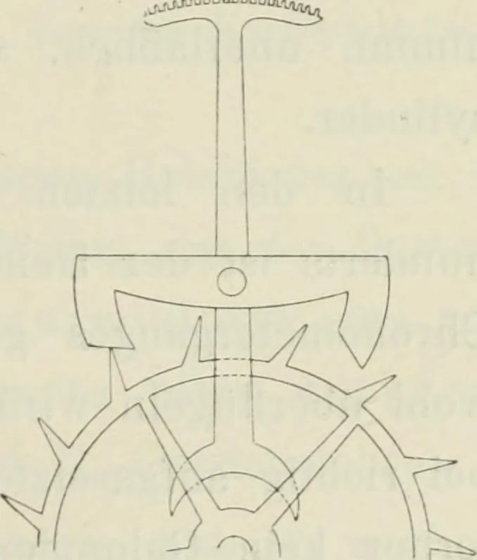 An illustration from Die Hemmungen der Uhren, ihre Entwicklung, Konstruktion, Reparatur und Behandlung vor der Reglage, nebst zugehörigen Tabellen zahlreichen Abbildungen und 6 Porträts. Allegemein verständlich für Uhrmacher, Ingenieure, Techniker u.s.w, 1905, leaf 30