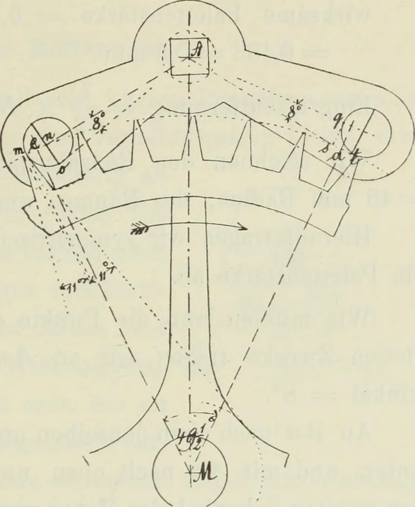 An illustration from Die Hemmungen der Uhren, ihre Entwicklung, Konstruktion, Reparatur und Behandlung vor der Reglage, nebst zugehörigen Tabellen zahlreichen Abbildungen und 6 Porträts. Allegemein verständlich für Uhrmacher, Ingenieure, Techniker u.s.w, 1905, leaf 58