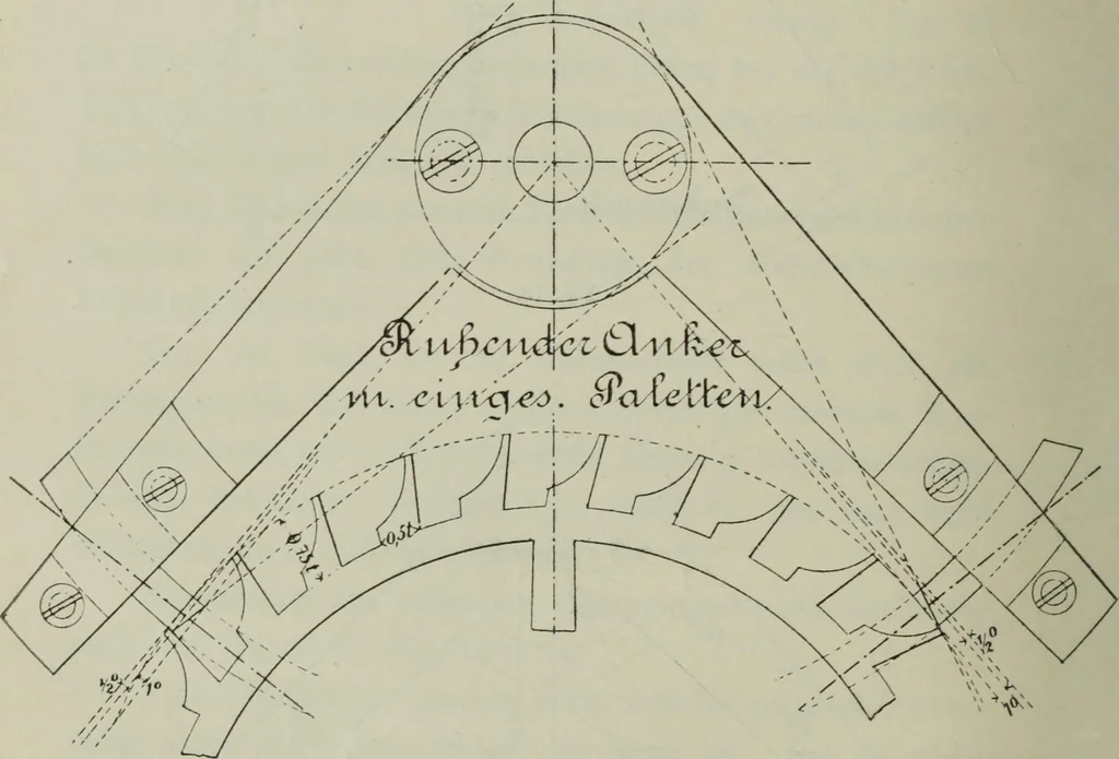 An illustration from Die Hemmungen der Uhren, ihre Entwicklung, Konstruktion, Reparatur und Behandlung vor der Reglage, nebst zugehörigen Tabellen zahlreichen Abbildungen und 6 Porträts. Allegemein verständlich für Uhrmacher, Ingenieure, Techniker u.s.w, 1905, leaf 71