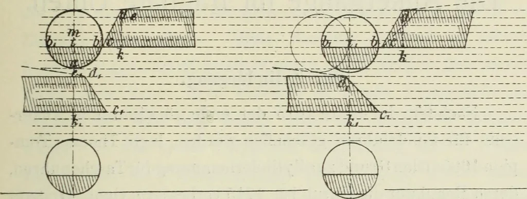 An illustration from Die Hemmungen der Uhren, ihre Entwicklung, Konstruktion, Reparatur und Behandlung vor der Reglage, nebst zugehörigen Tabellen zahlreichen Abbildungen und 6 Porträts. Allegemein verständlich für Uhrmacher, Ingenieure, Techniker u.s.w, 1905, leaf 92