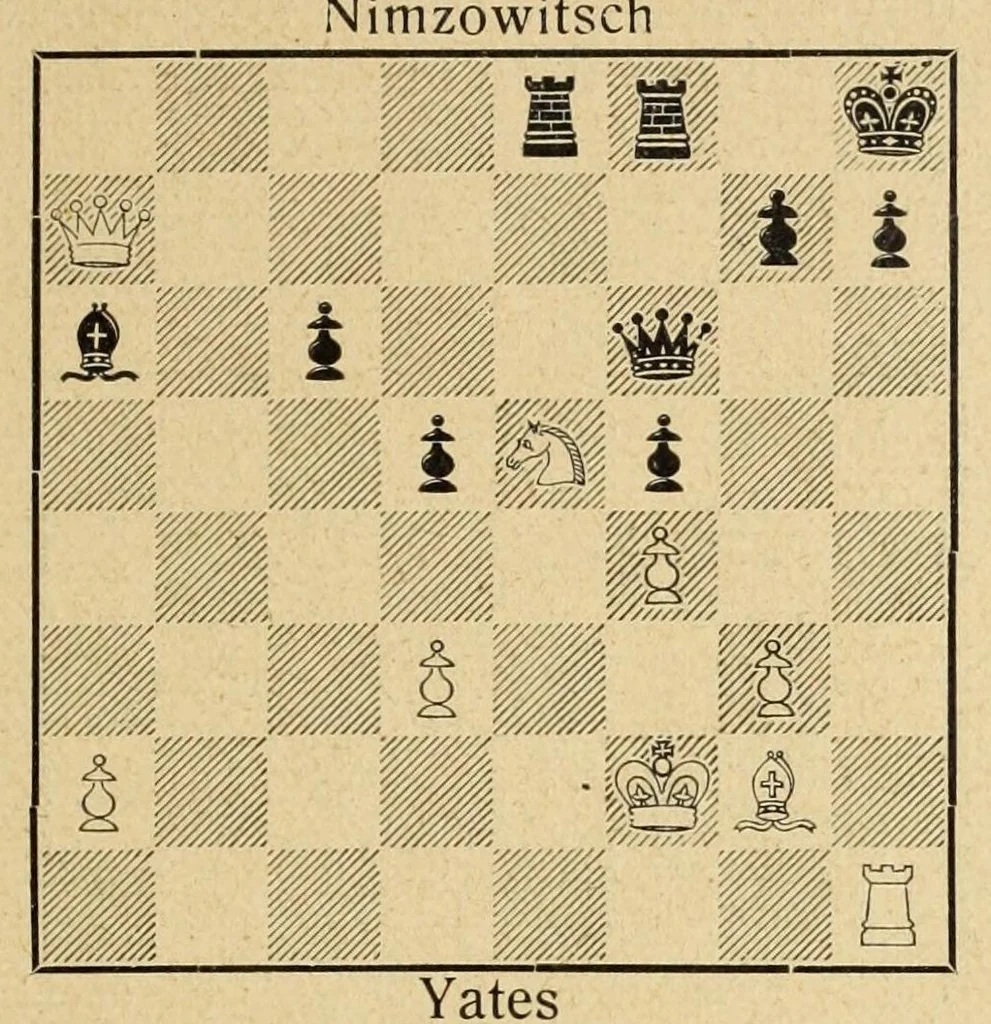 An illustration from Die hypermoderne schachpartie; ein schachlehr- und lese-buch, zugleich eine sammlung von 150 schönen meisterpartien aus den jahren 1914-1924, 1924, leaf 441