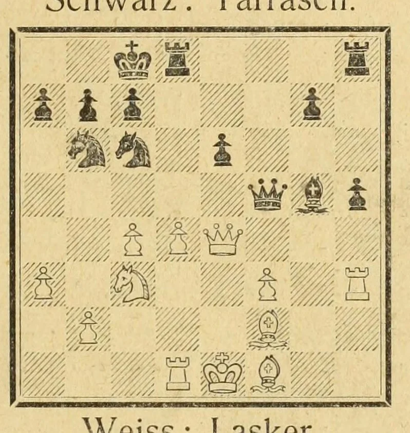 An illustration from Die hypermoderne schachpartie; ein schachlehr- und lese-buch, zugleich eine sammlung von 150 schönen meisterpartien aus den jahren 1914-1924, 1924, leaf 49