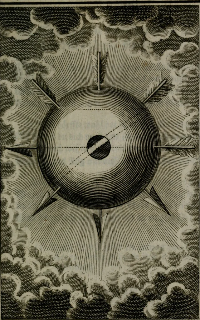 An illustration from Die ihren Gott liebende Seele, vorgestellt in den Sinnbildern des Hermanni Hugonis über seine Pia desideria, und des Ottonis Vaenii, über die Liebe Gottes, mit neuen Kupffern und Versen, welche zielen auf das innere Christenthum, aus dem Frantzösischen ins Teutsche übersetzt, 1743, leaf 182
