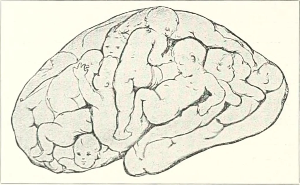 An illustration from Die Karikatur und Satire in der Medizin : mediko-kunsthistorische Studie, 1921, leaf 219