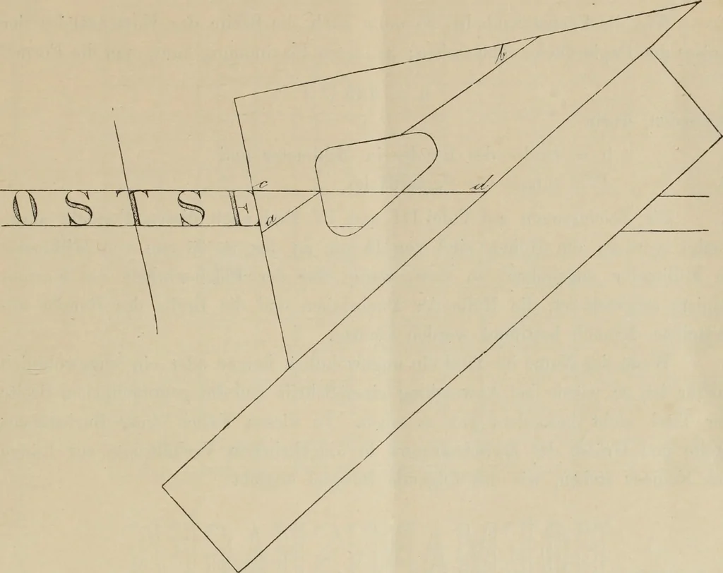 An illustration from Die Kartenschrift : Anleitung zum Schreiben derselben für kartografische und technische Zwecke, 1903, leaf 8