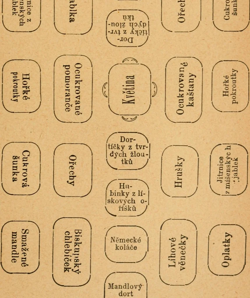 An illustration from Die Küche in der klassischen malerei : eine kunstgeschichtliche und literarhistorische studie für mediziner und nichtmediziner, 1910, leaf 483