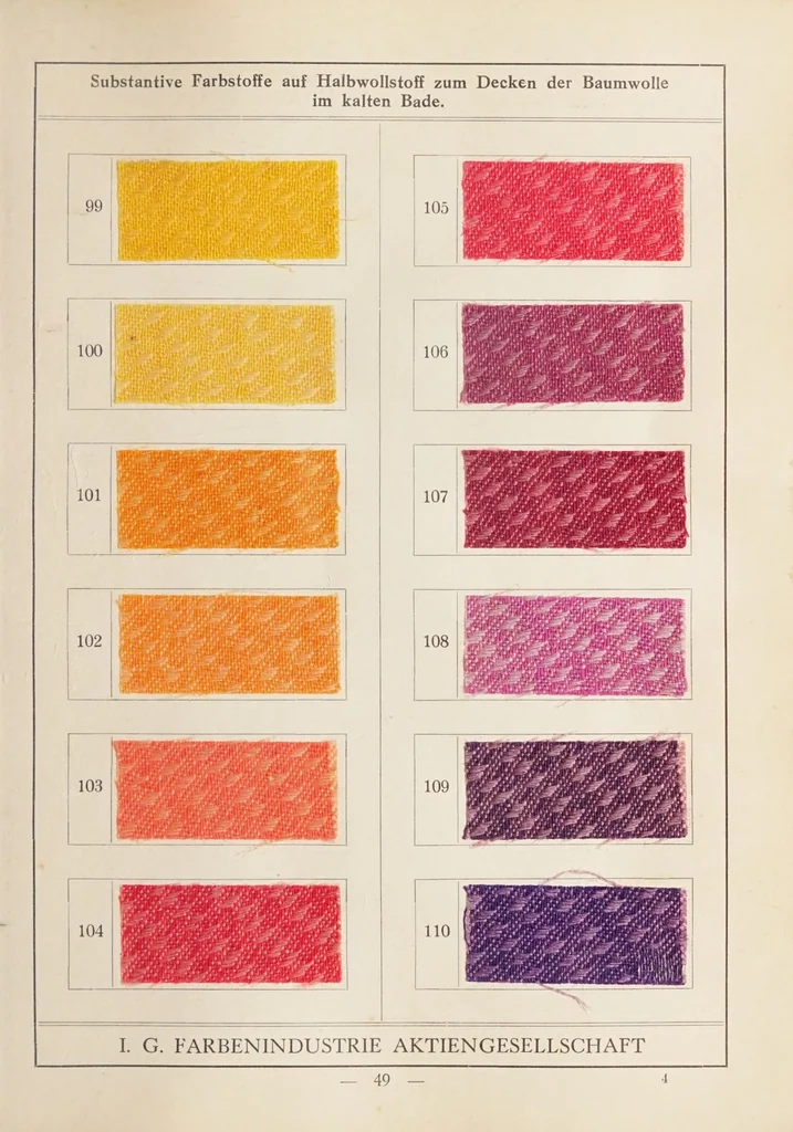 An illustration from Die Kleiderfärberei., 1928, leaf 57