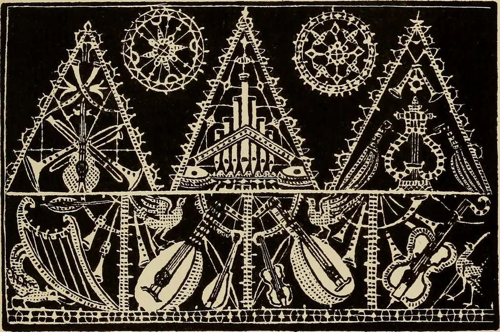An illustration from Die Krone der kunstfertigen Frauen : Musterbuch, 1691 [i.e. 1601], 1891, leaf 172