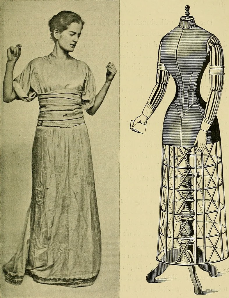 An illustration from Die Kultur des weiblichen Körpers als Grundlage der Frauenkleidung, 1902, leaf 122