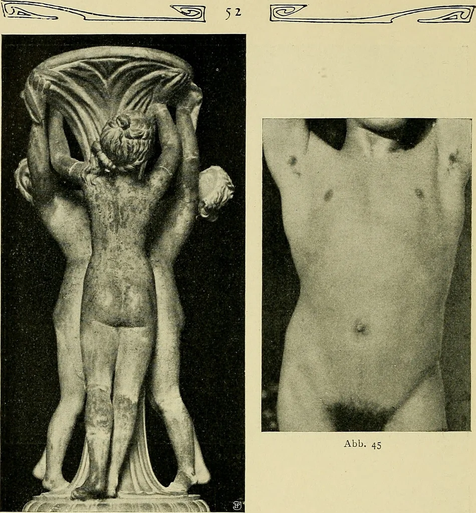 An illustration from Die Kultur des weiblichen Körpers als Grundlage der Frauenkleidung, 1902, leaf 53