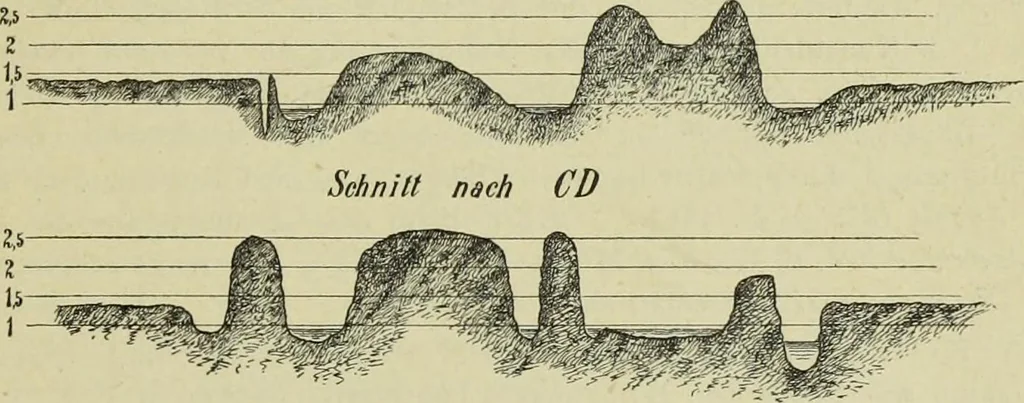 An illustration from Die Kunstdenkmaler des Kreises Rees, 1892, leaf 103
