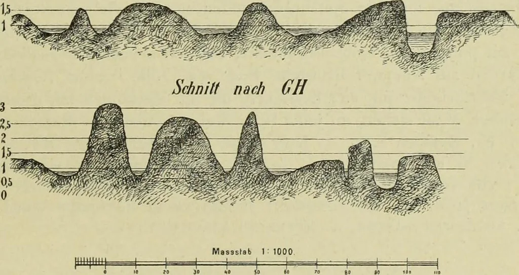 An illustration from Die Kunstdenkmaler des Kreises Rees, 1892, leaf 103