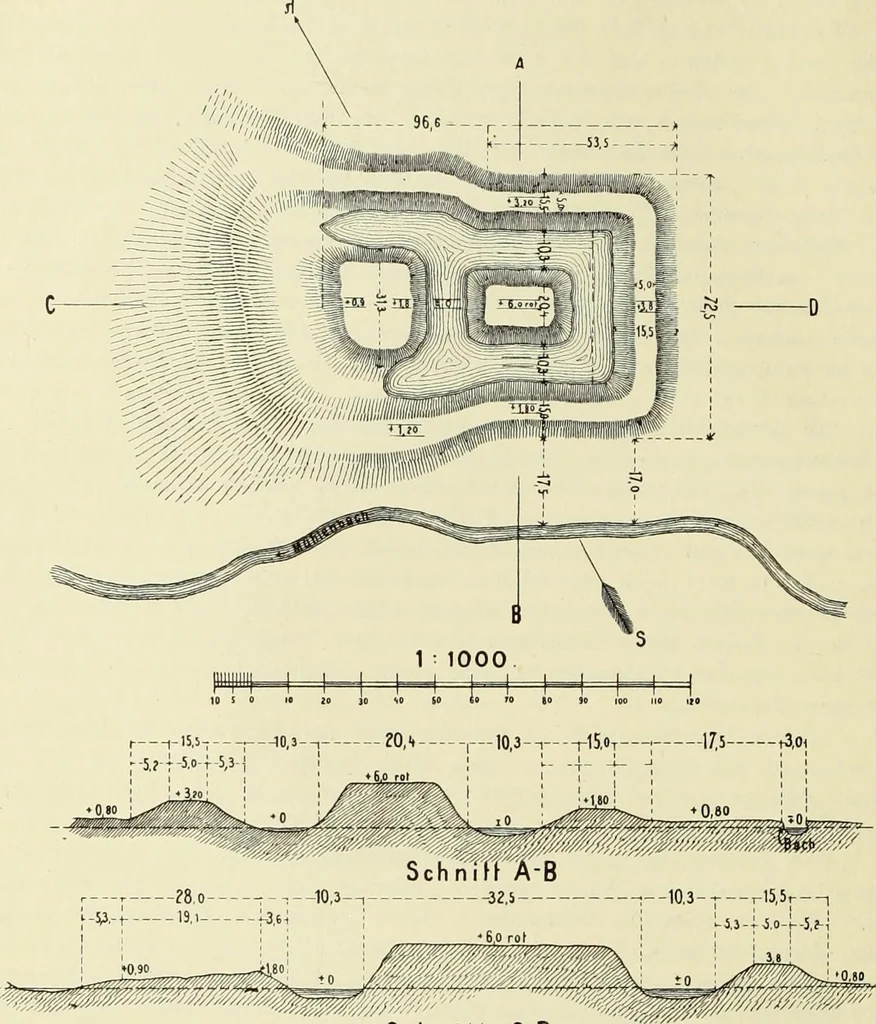 An illustration from Die Kunstdenkmaler des Kreises Rees, 1892, leaf 254