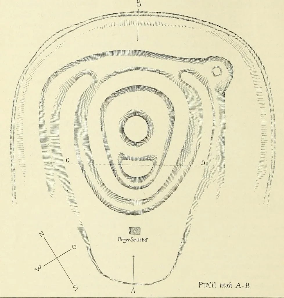 An illustration from Die Kunstdenkmaler des Kreises Rees, 1892, leaf 264