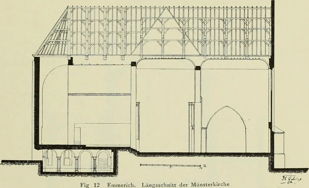 An illustration from Die Kunstdenkmaler des Kreises Rees, 1892, leaf 47