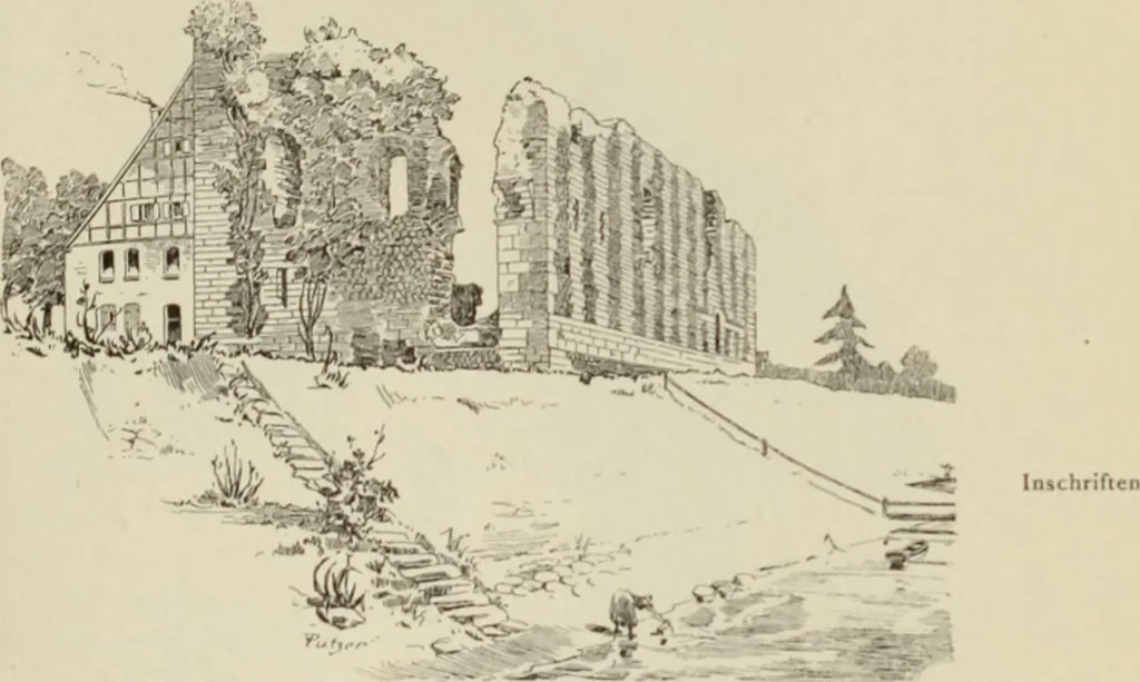An illustration from Die Kunstdenkmaler der Stadte und Kreise Gladbach und Krefeld, 1896, leaf 169