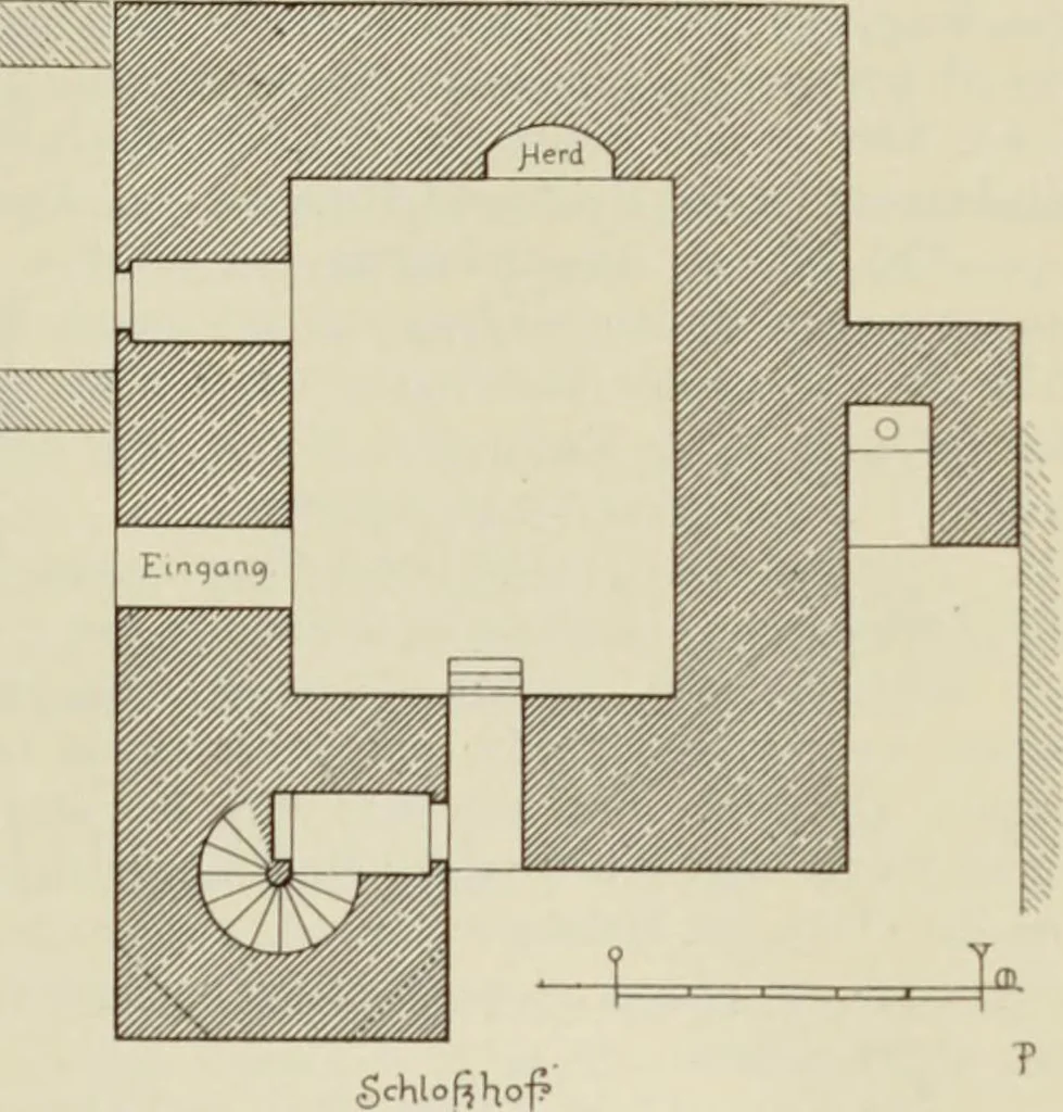 An illustration from Die Kunstdenkmaler der Stadte und Kreise Gladbach und Krefeld, 1896, leaf 177