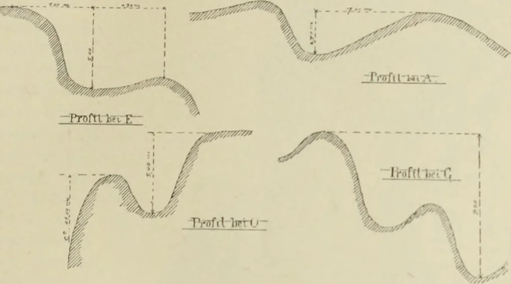 An illustration from Die Kunstdenkmaler der Stadte und Kreise Gladbach und Krefeld, 1896, leaf 289
