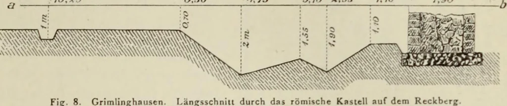 An illustration from Die Kunstdenkmaler der Stadte und Kreise Gladbach und Krefeld, 1896, leaf 379