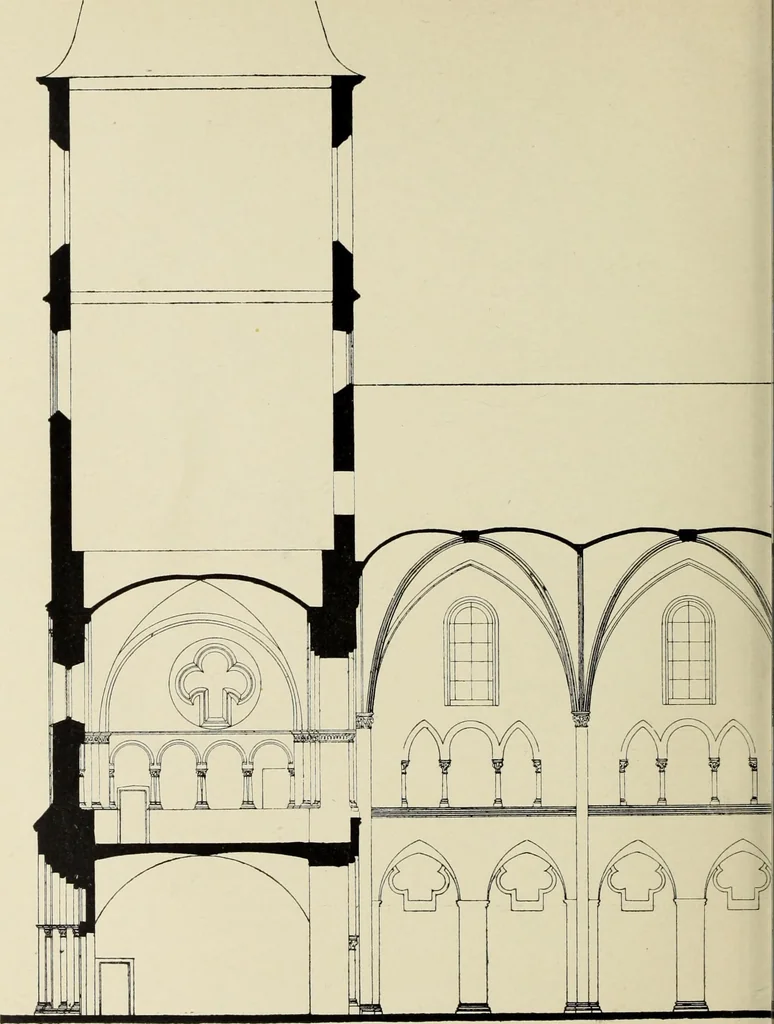 An illustration from Die Kunstdenkmaler der Stadte und Kreise Gladbach und Krefeld, 1896, leaf 542