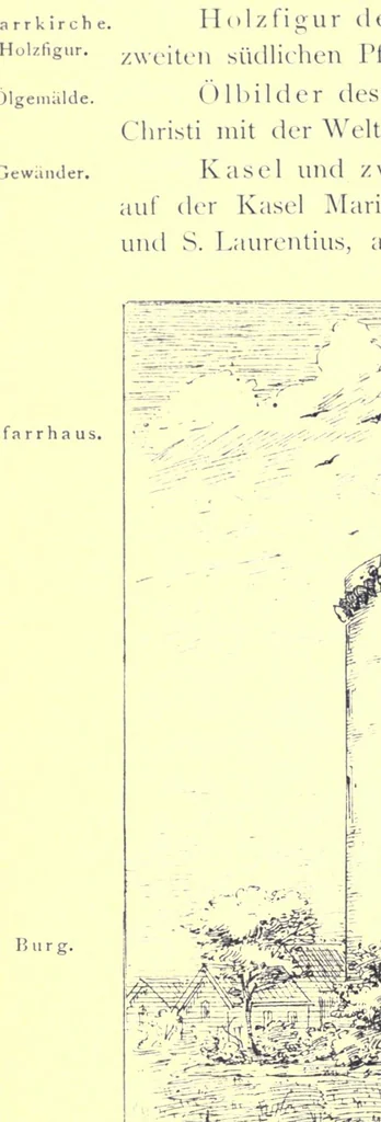 An illustration from Die Kunstdenkmäler des Kreises Geldern, 1891, leaf 154